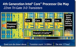 intel-cpus-haswell